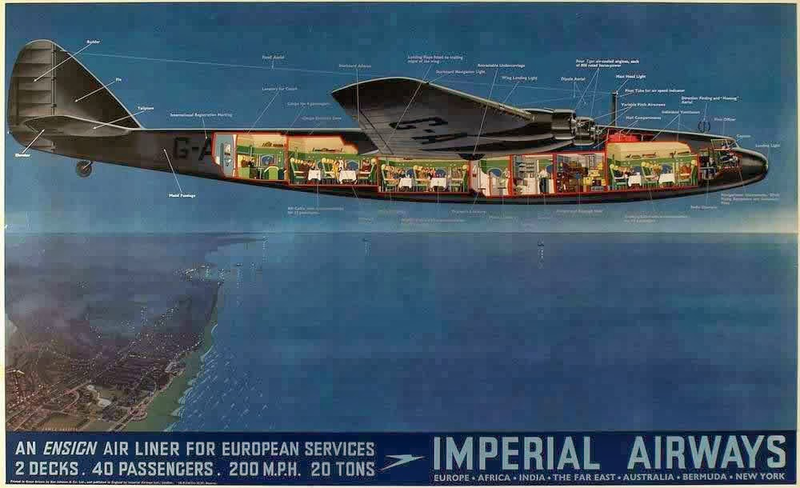 Illustration for article titled What International Air Travel Was Like in the 1930s